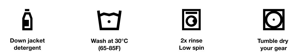 Care symbols for Mammut down jacket detergent: Wash at 30°C (65-85°F), rinse twice, low spin. Tumble dry Mammut gear for best results.