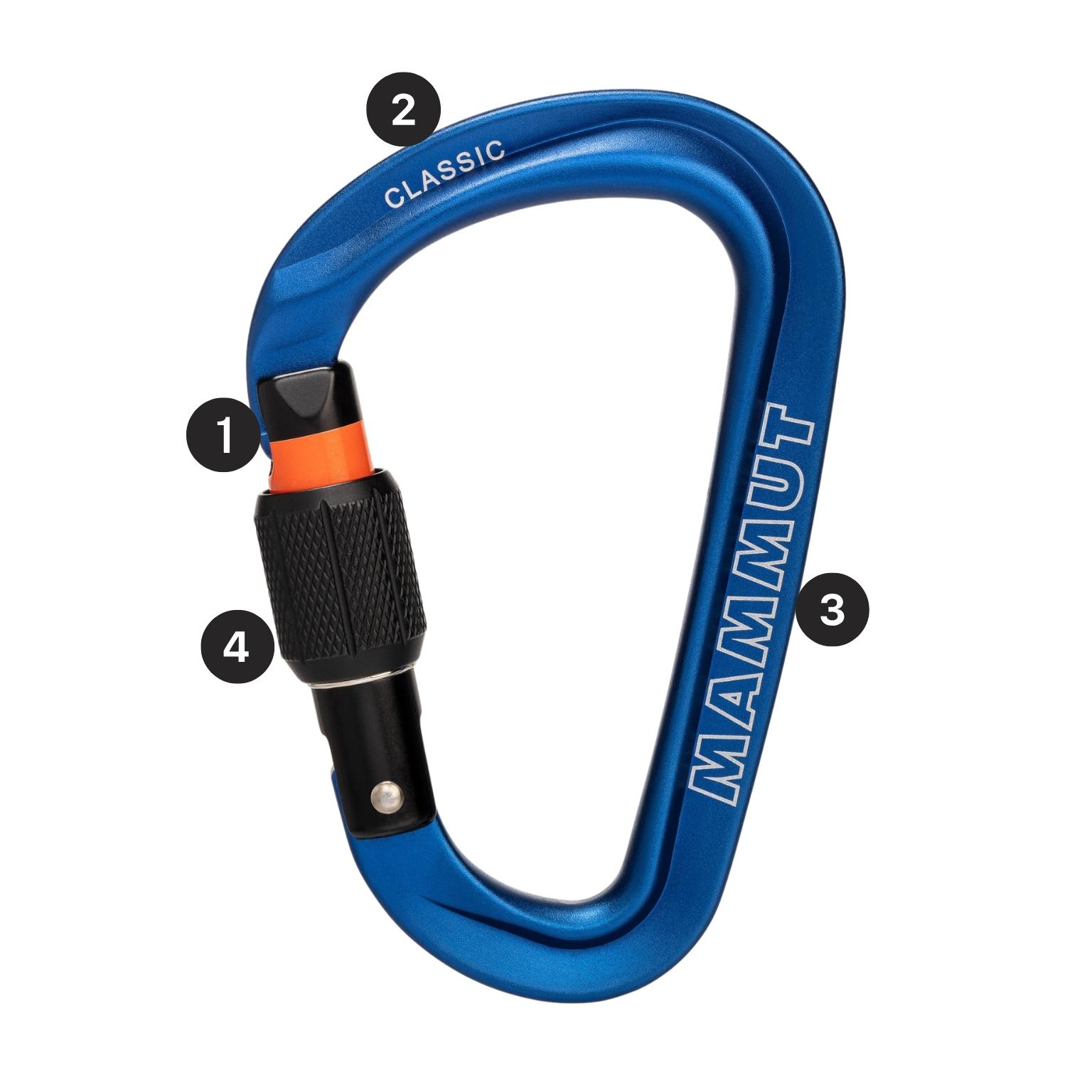 Carabiners_illustrations