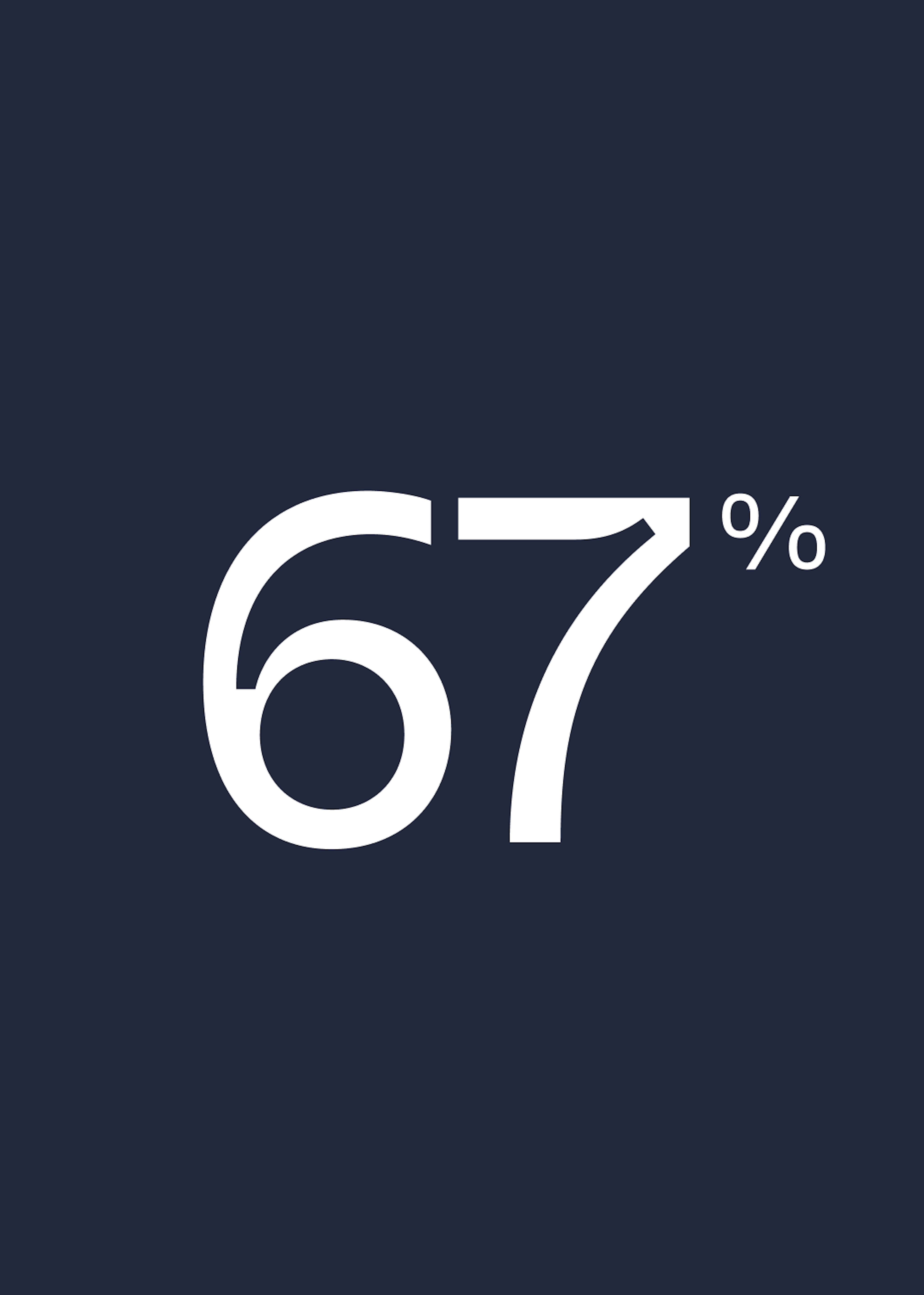 67% responsibility Mammut.com