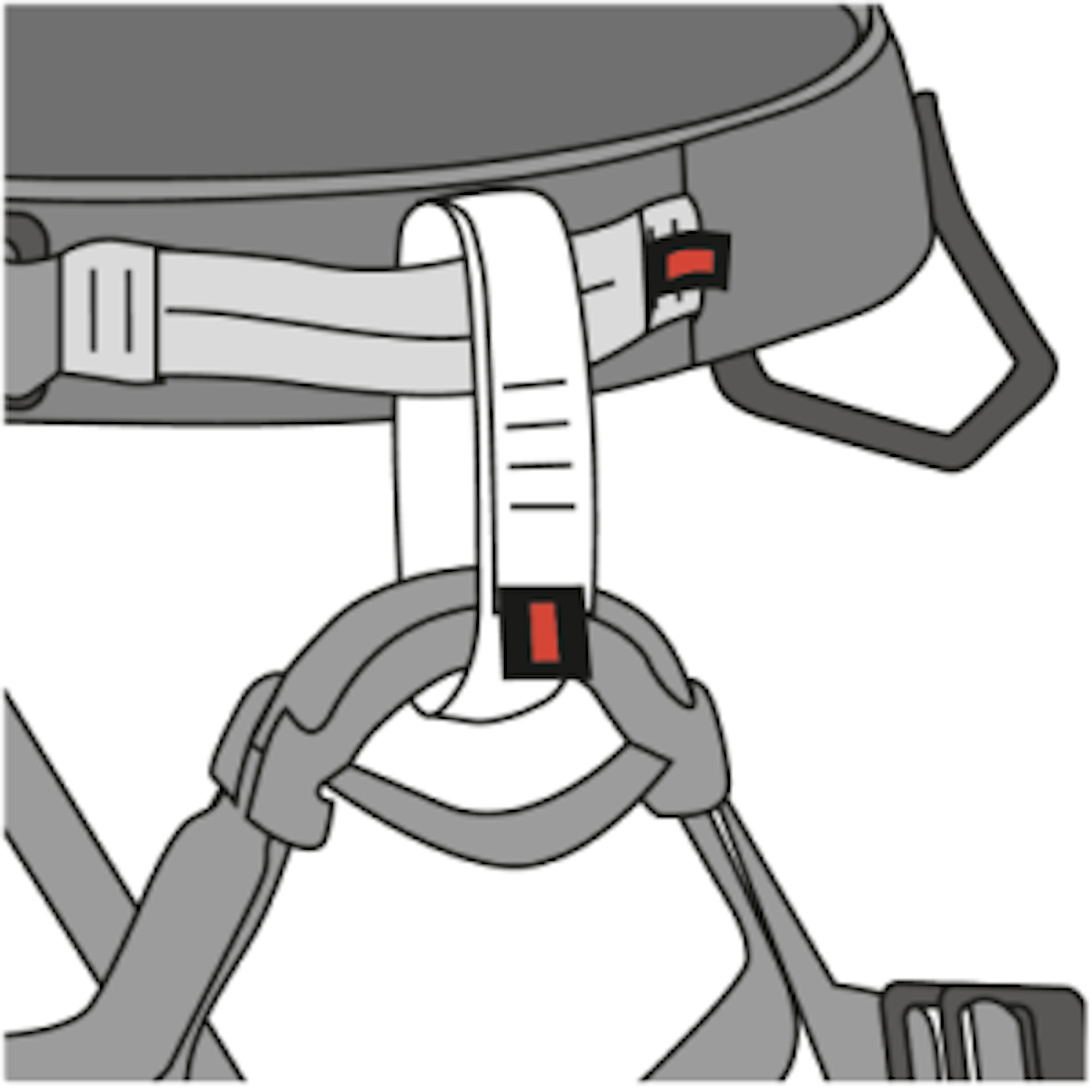 Harness - how to check
