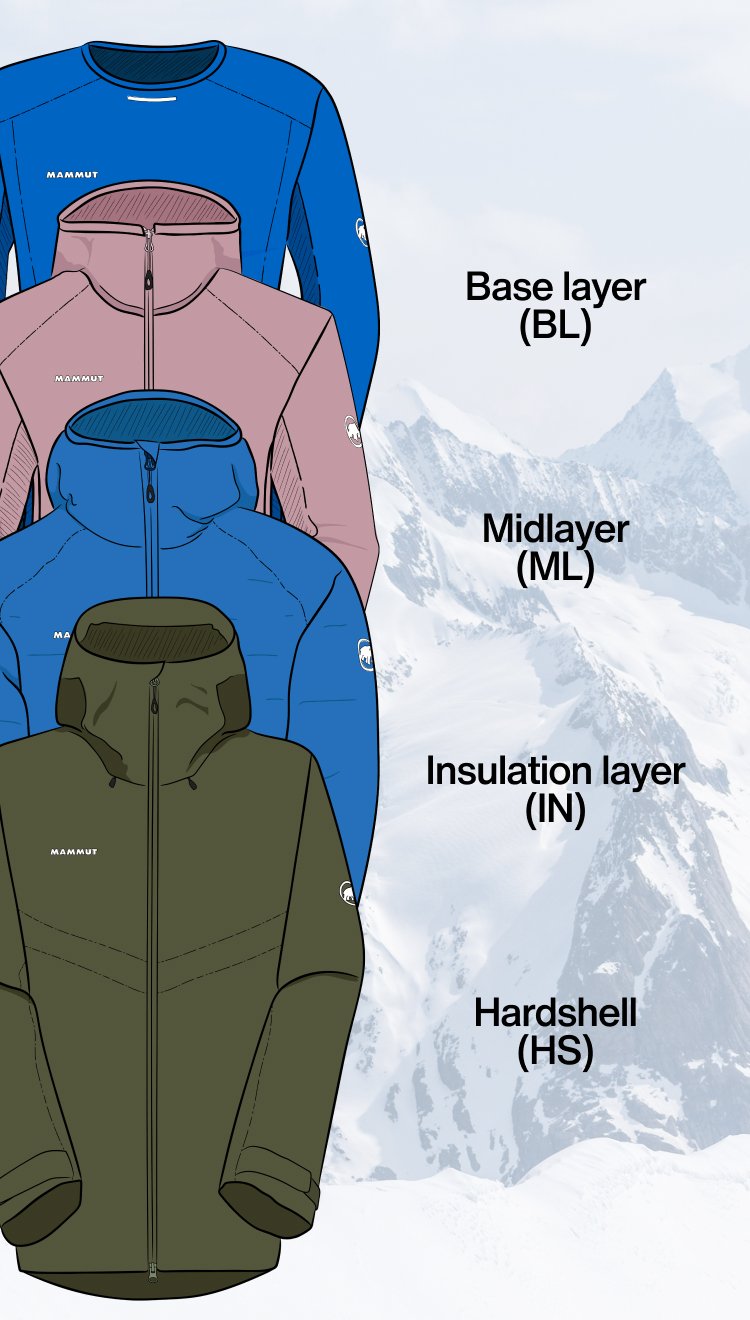 How to dress in layers: Guide to outdoor clothing | Mammut | Mammut