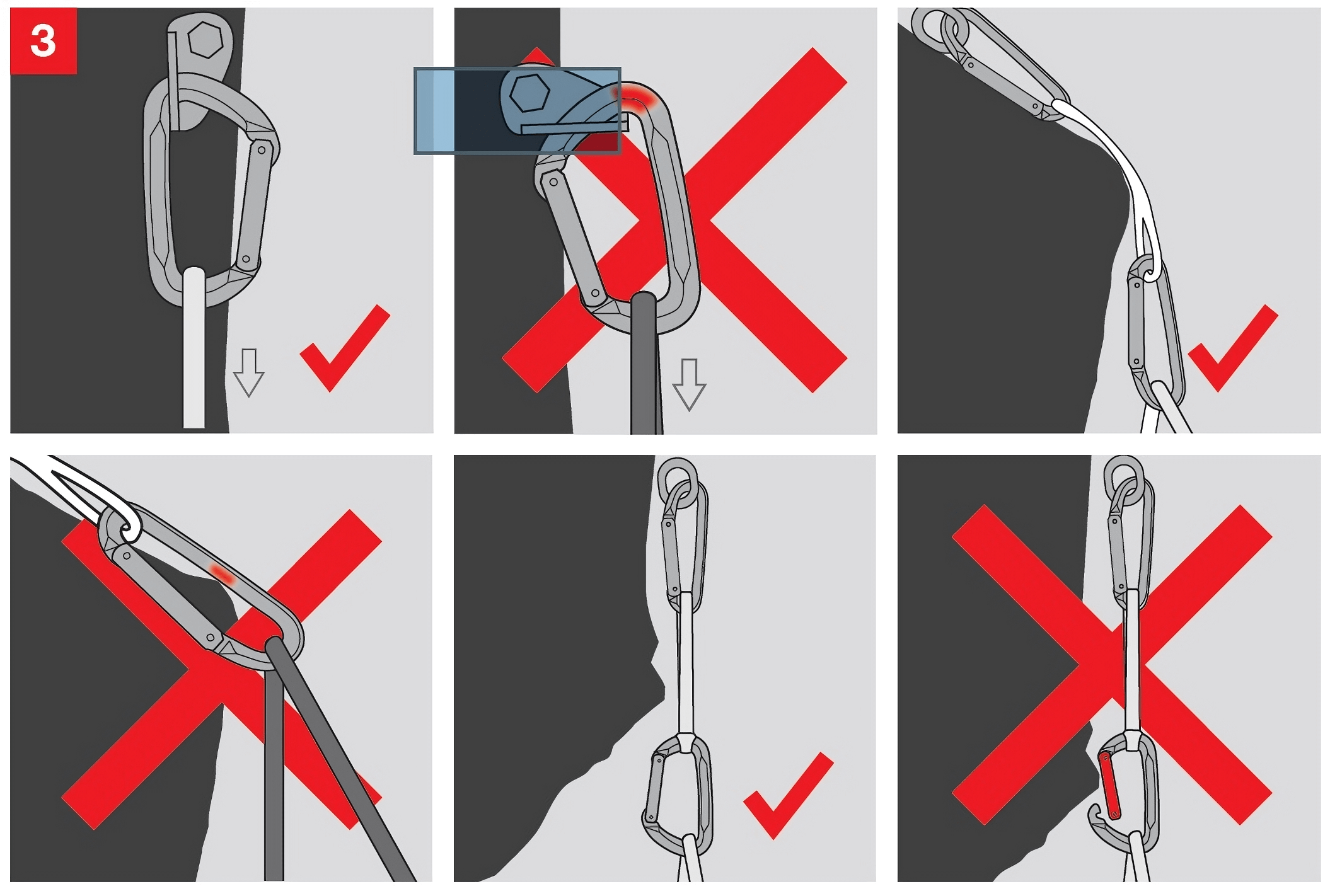 Extend Quick Draw What are quickdraws? – Climbing guide | Mammut